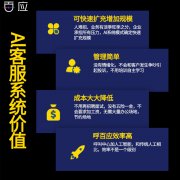 广州自动外呼系统公司-广州外呼系统哪家好？