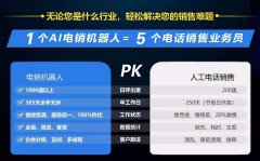 手拨线路外显手机号通用，你要的手拨线路商家在这里！