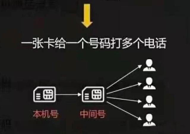 电销不封号软件哪家靠谱