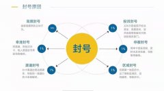 电话销售经常封号怎么办？电话营销防止封号办法